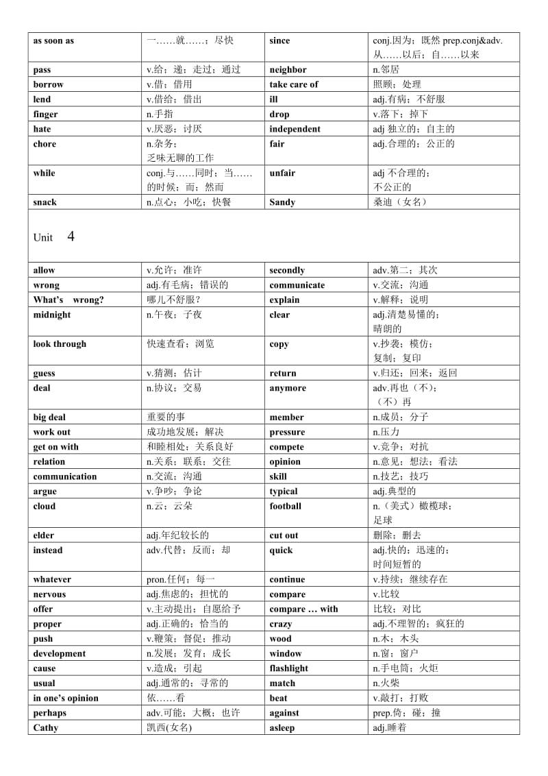 人教版八年级下英语单词表.doc_第3页