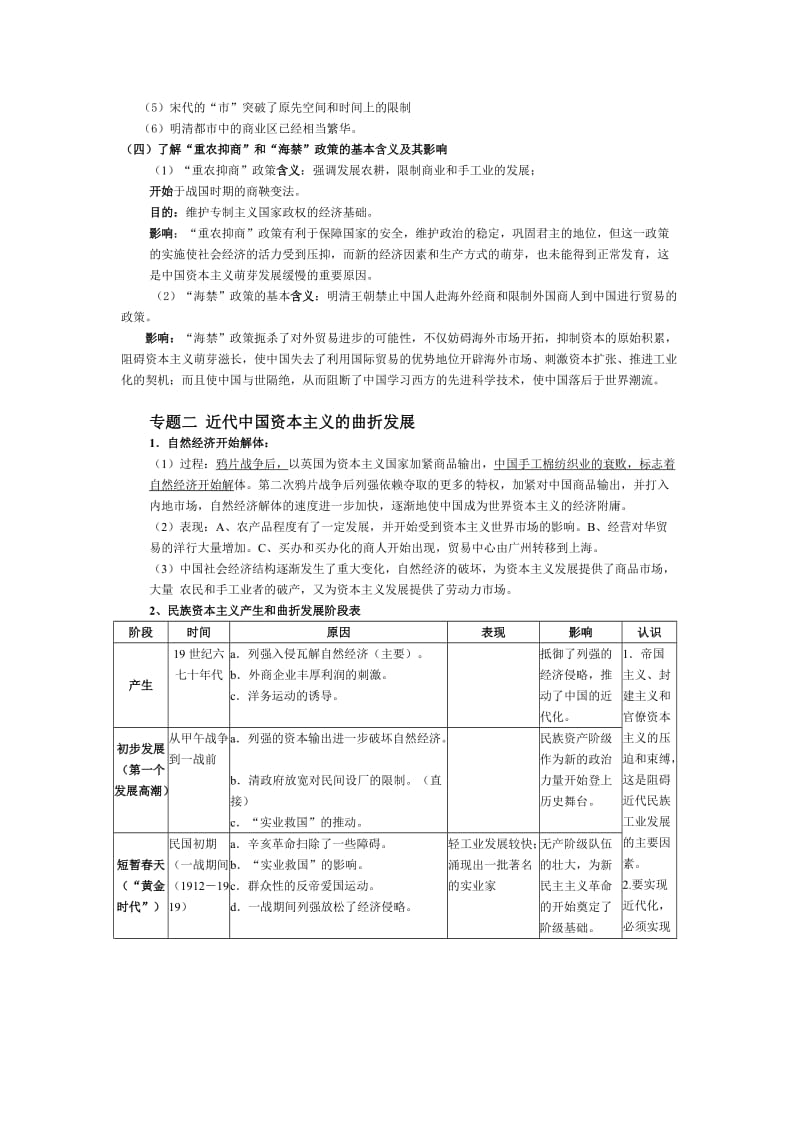 高一历史必修二复习提纲.doc_第2页