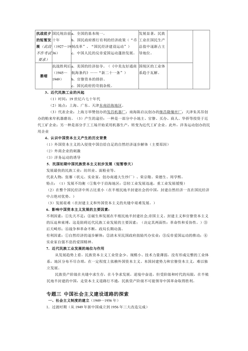 高一历史必修二复习提纲.doc_第3页