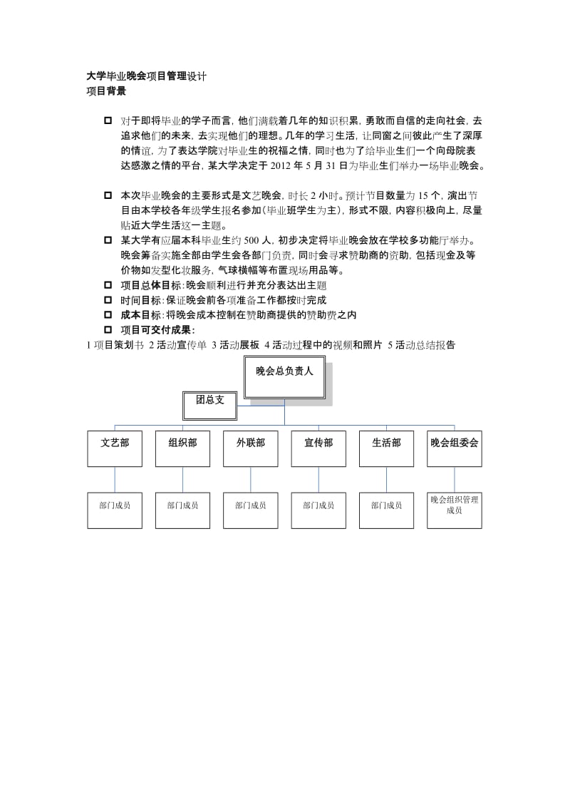 大学毕业晚会项目管理.doc_第1页