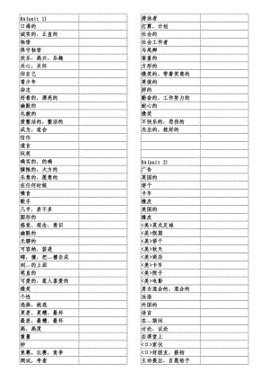 牛津譯林版八年級上冊英語單詞表漢譯英順序版.doc