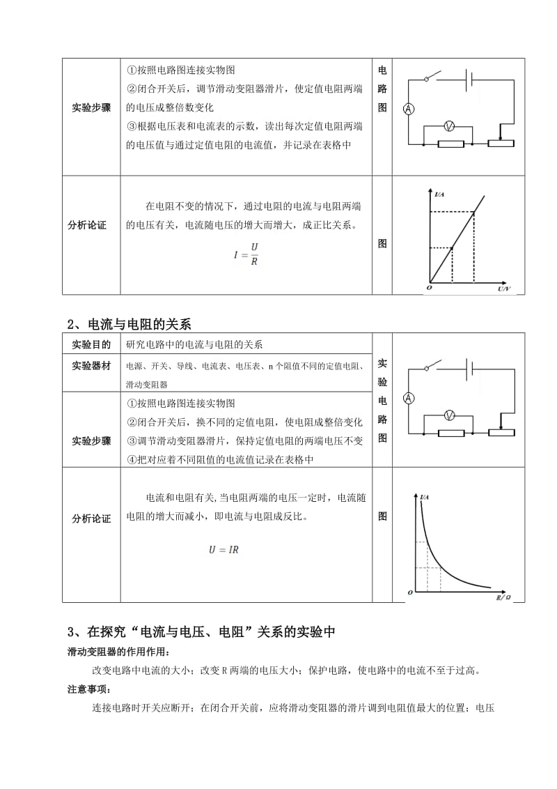 初三物理-欧姆定律(含答案).doc_第2页