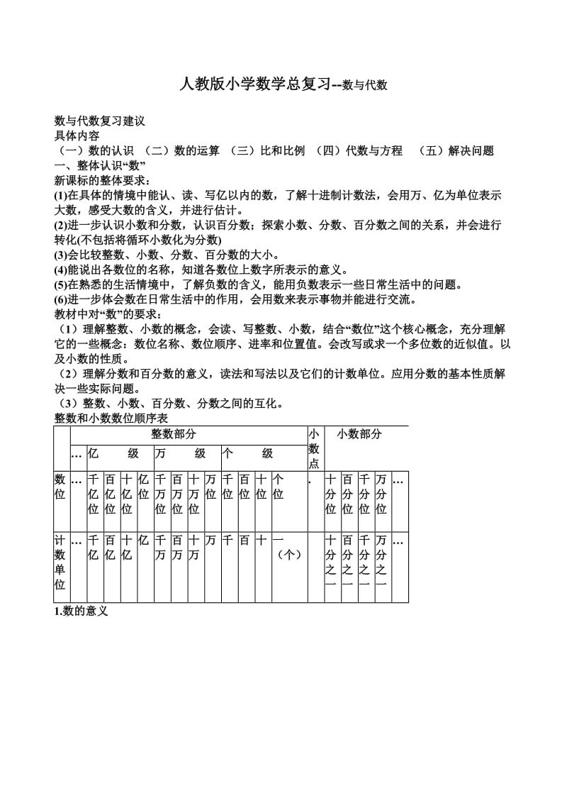 人教版小学数学数与代数知识梳理.doc_第1页