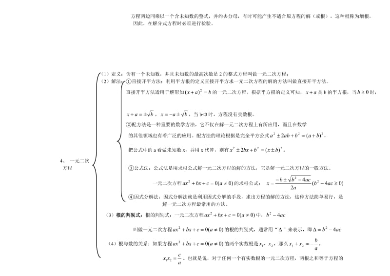 青岛版初中数学知识点数状图.doc_第3页