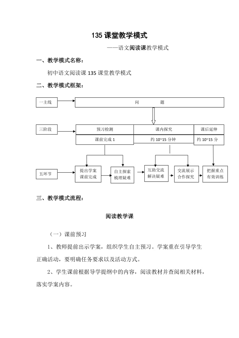 初中语文阅读教学模式及教学设计.doc_第1页