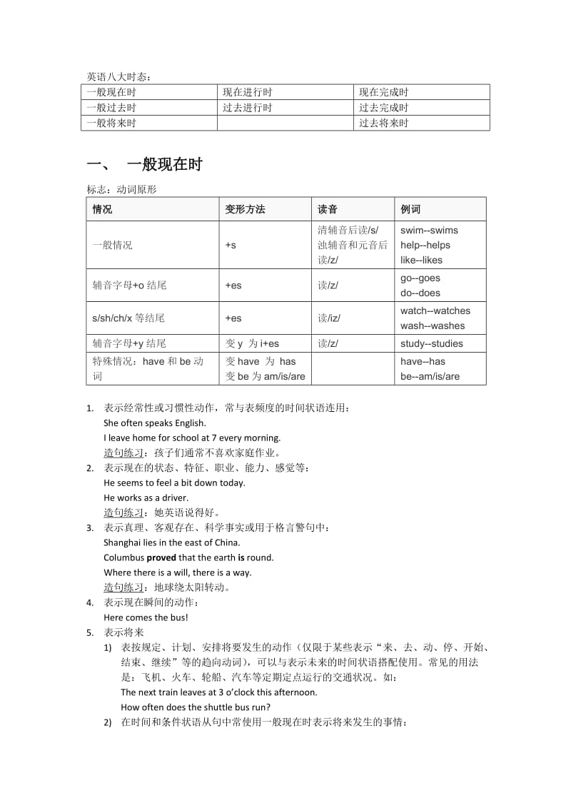 初中英语：八大时态讲解.doc_第1页