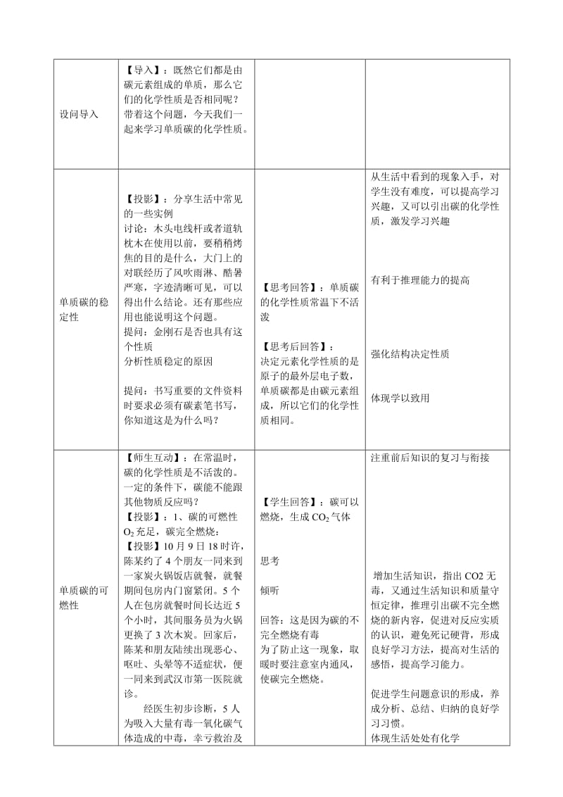 碳的化学性质教学设计.doc_第2页