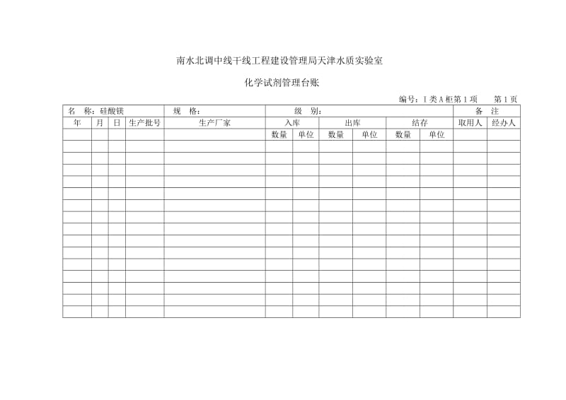 化学试剂管理台账.doc_第1页