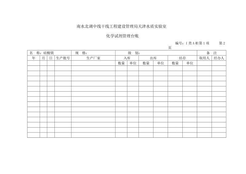 化学试剂管理台账.doc_第2页