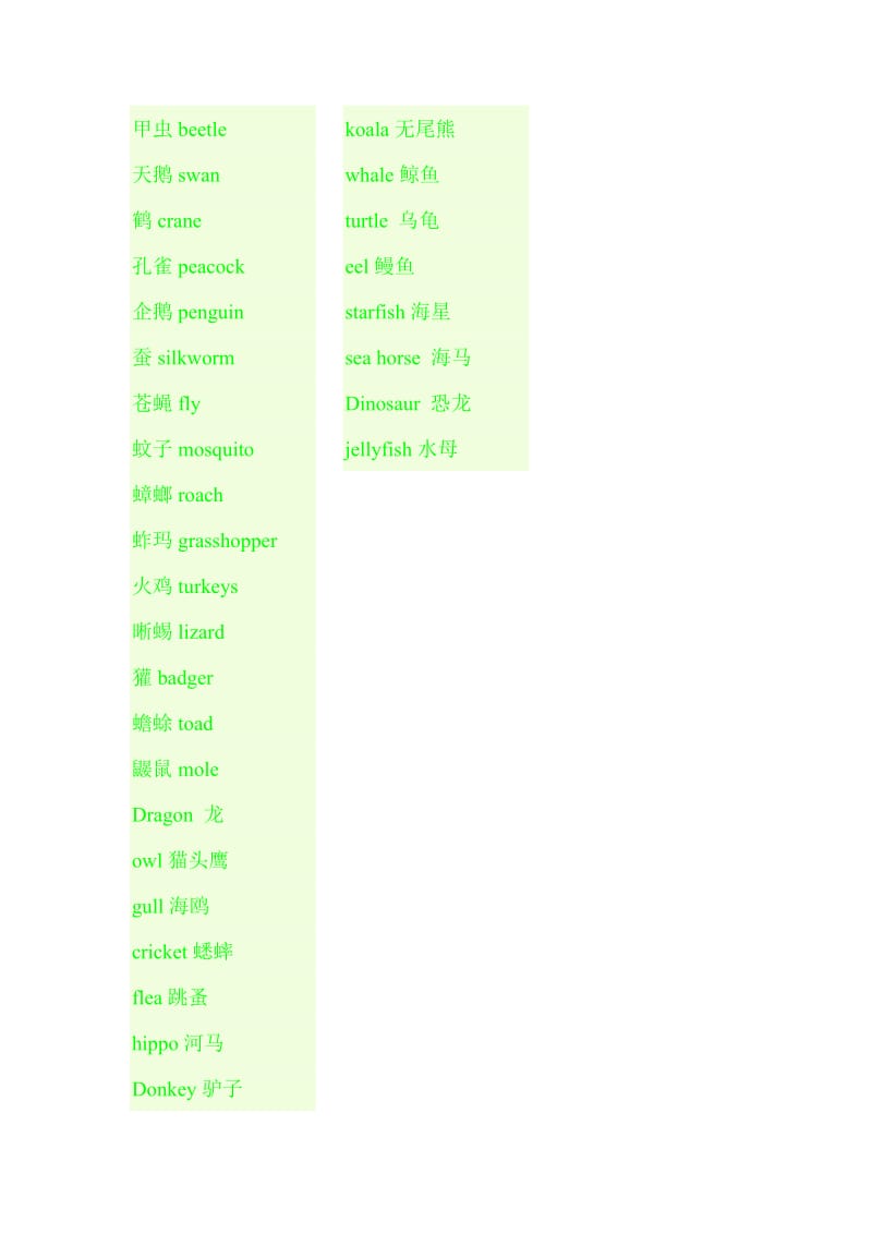 初中动物英语词汇.doc_第2页