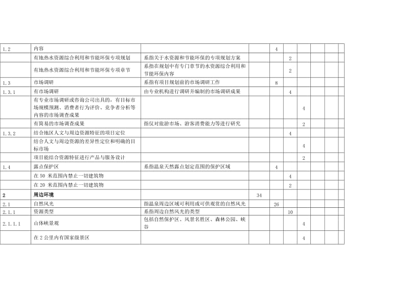 五星级温泉酒店设计标准.doc_第2页