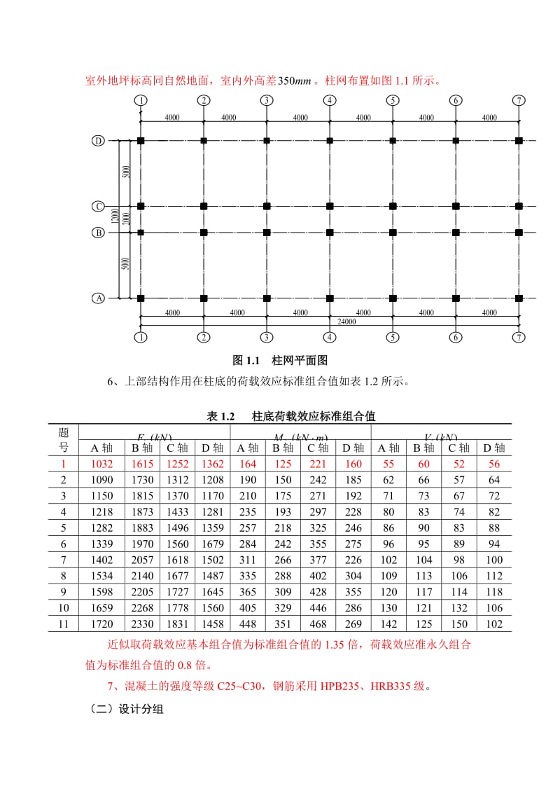 柱下独立基础设计计算.doc_第3页