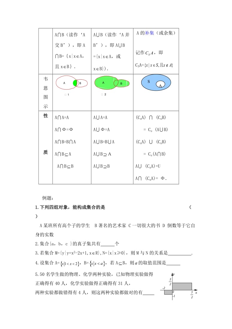 高一数学必修一第一章知识点总结及练习.doc_第3页