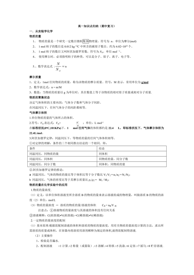 高一化学必修1知识点总结(期中复习).doc_第1页