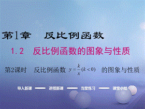 九年級(jí)數(shù)學(xué)上冊(cè)1反比例函數(shù)課件（打包6套）新湘教版.zip