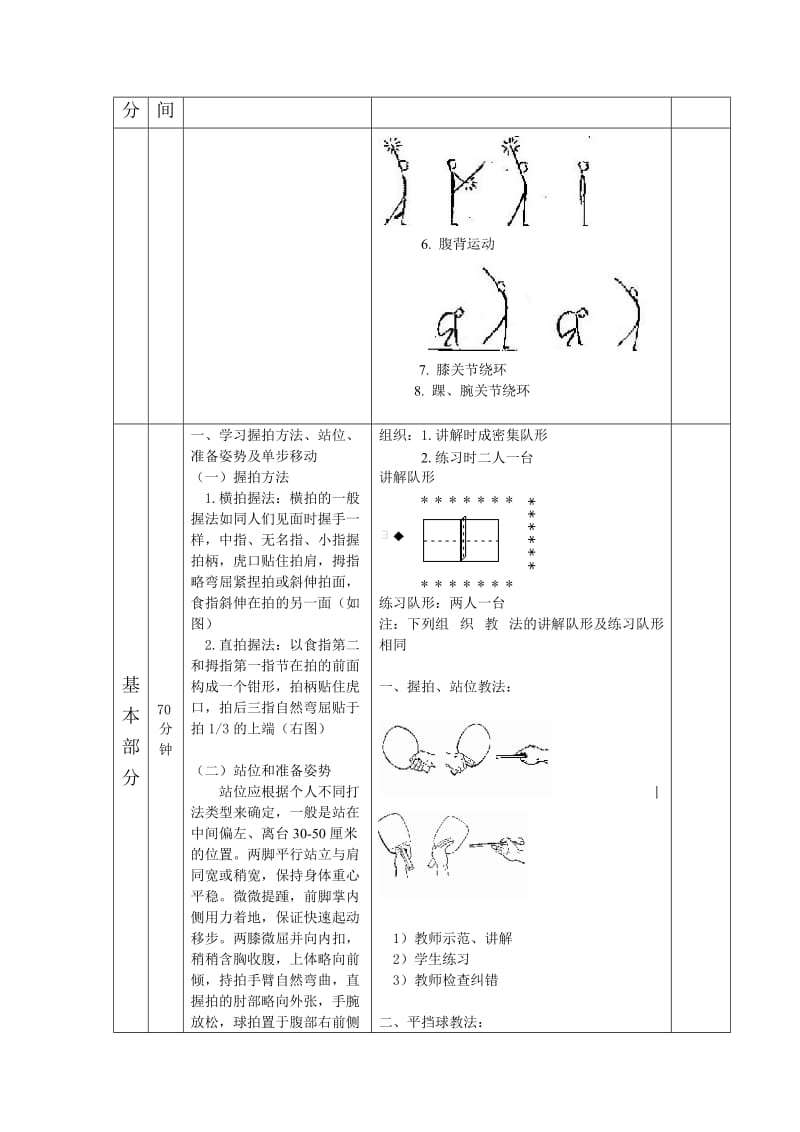 桃园小学乒乓球社团活动教案.doc_第3页