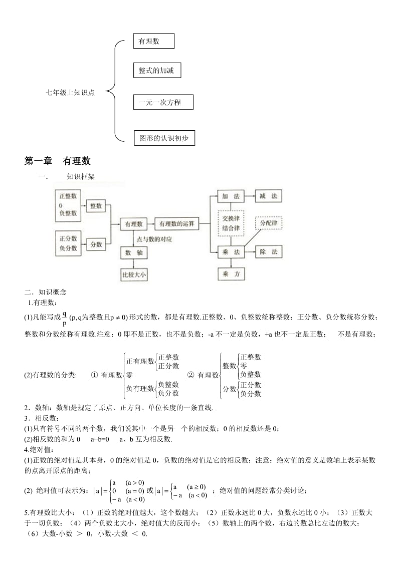 初中数学辅导讲义.doc_第2页