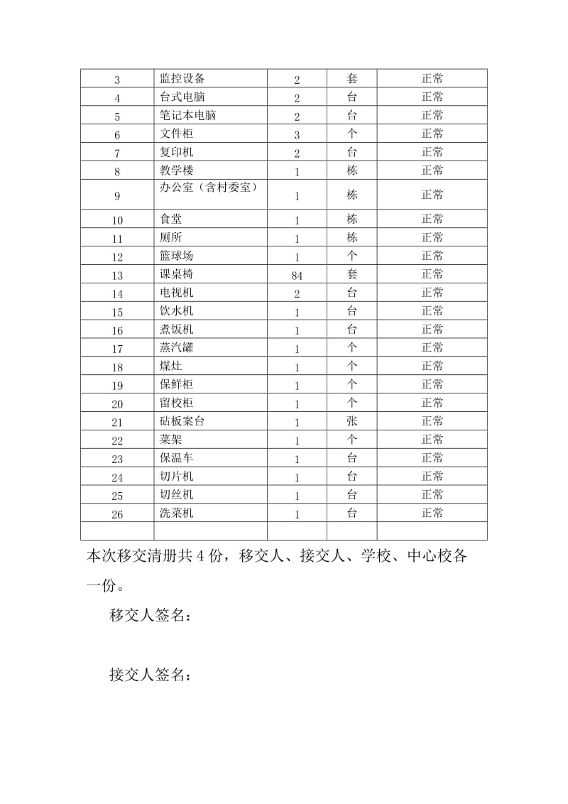 学校财务财产移交.doc_第3页