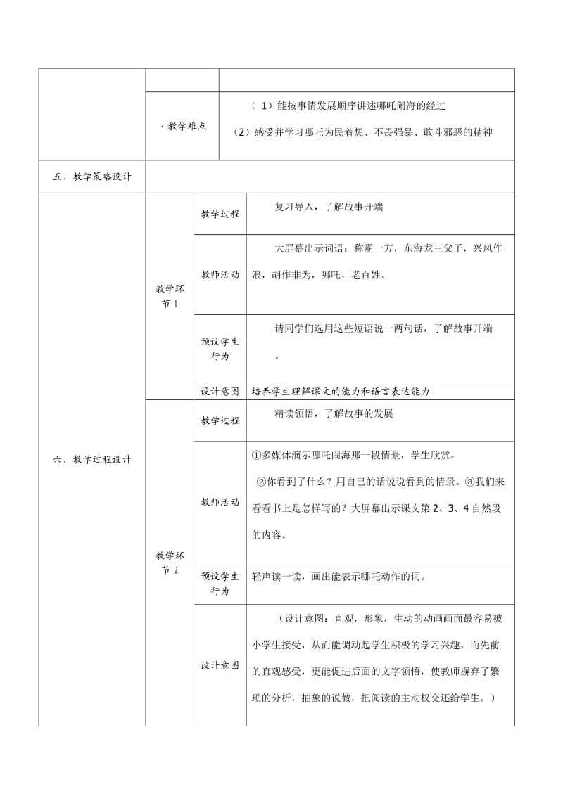 小学语文教学设计模板.doc_第2页