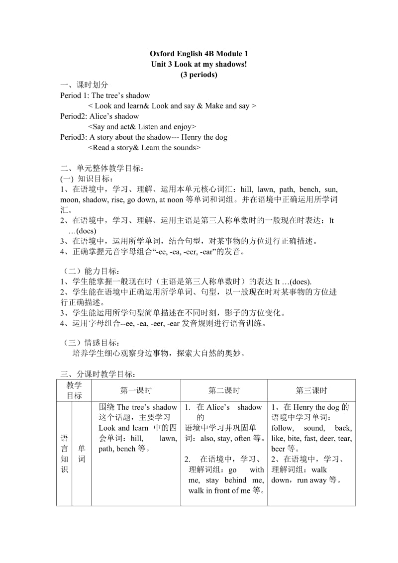 上海版小学牛津英语4BM1U3教案.doc_第1页