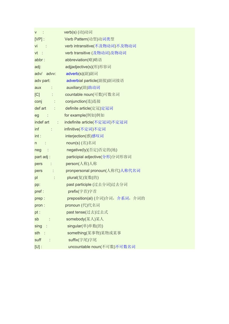 英语单词属性.doc_第1页