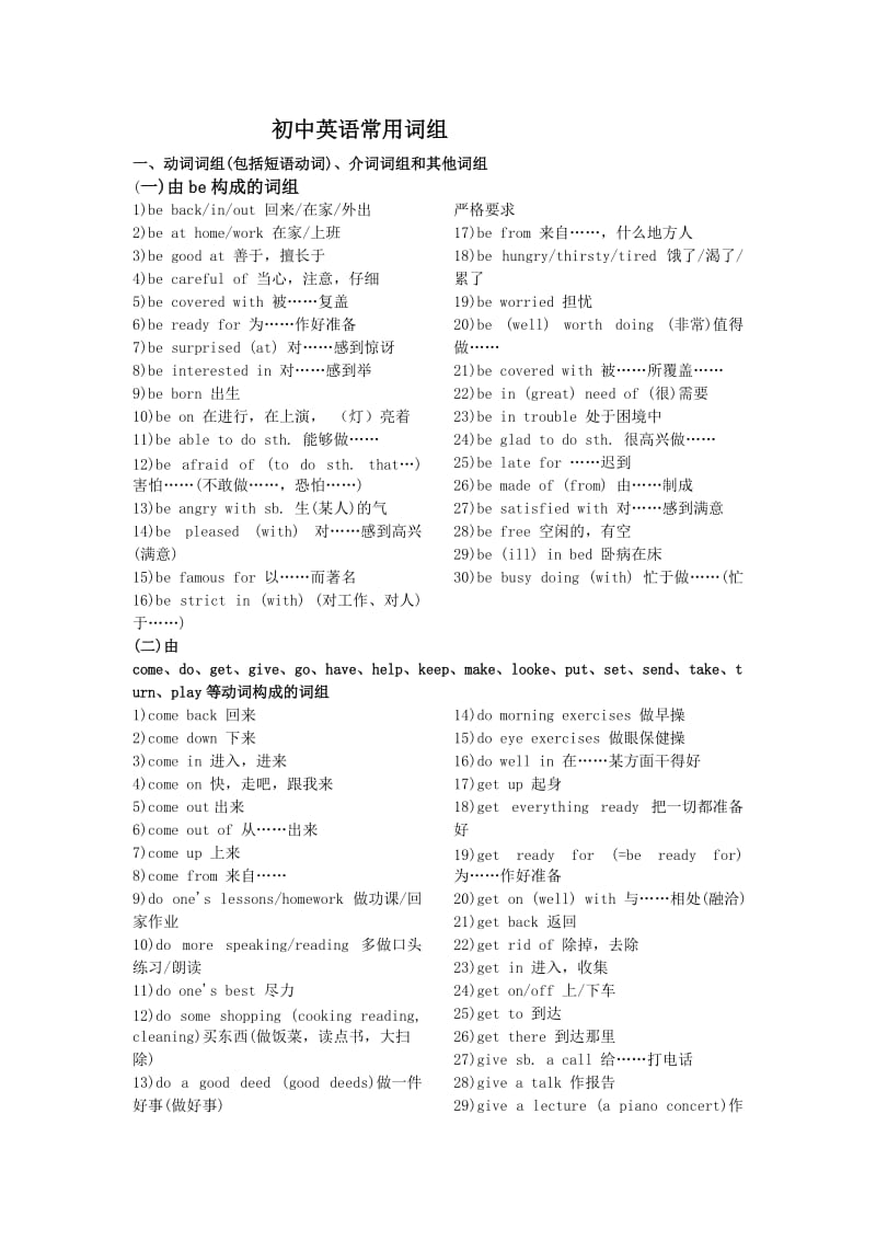 初中英语重点短语句型大全.doc_第1页