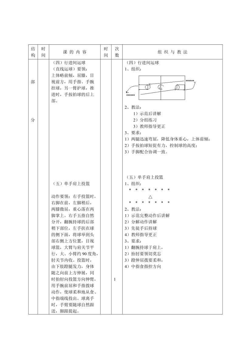 大学篮球教案.doc_第3页