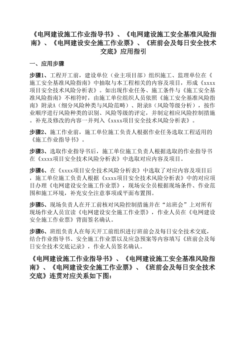 《南方电网电网建设施工作业指导书》.doc_第1页