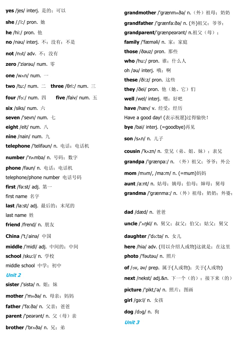 人教版七年级上下册英语单词表(有音标).doc_第2页