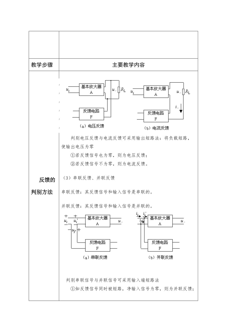 教案《反馈放大电路》.doc_第3页