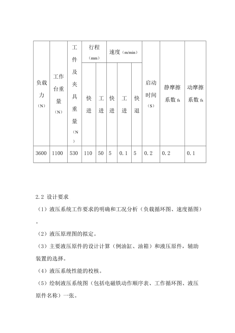 专用液压铣床课程设计.doc_第3页