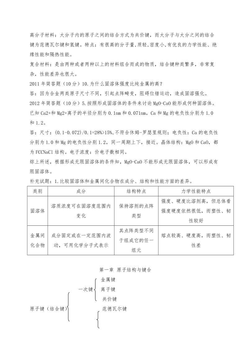 湖南大学材料考研知识删减版.doc_第2页