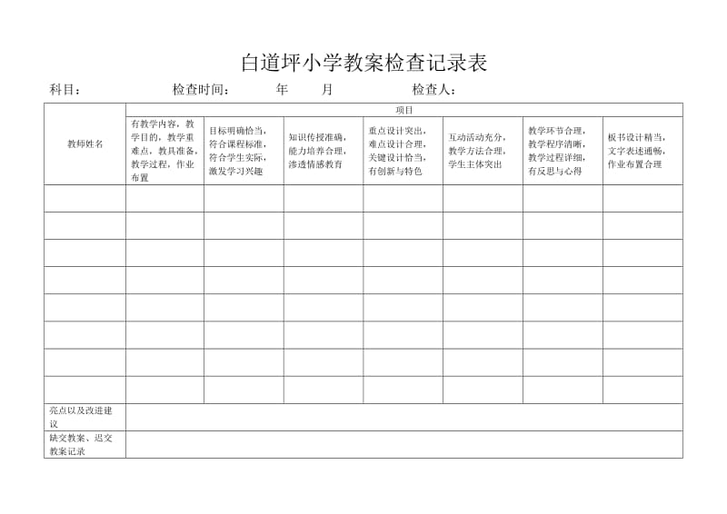 小学作业检查记录表-小学教案检查记录表.doc_第1页