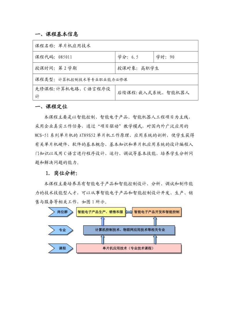 单片机应用技术课程整体教学设计.doc_第2页