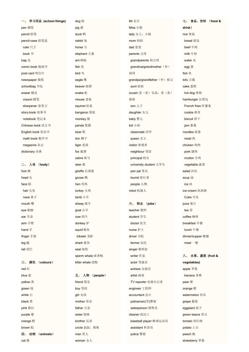 最常用800个英语单词.doc_第1页