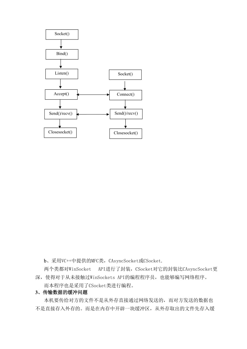 计算机网络通信程序设计-TCP文件传输程序.doc_第3页