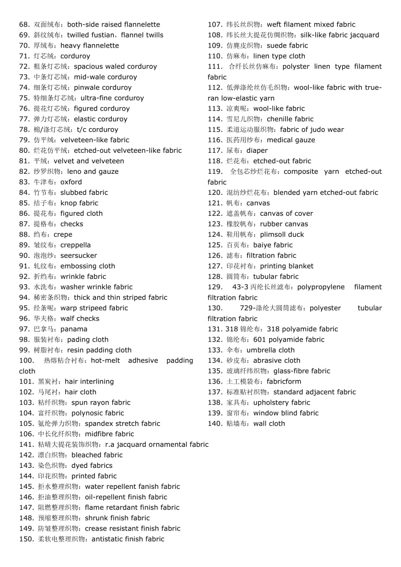 纺织面料英语词汇.doc_第2页