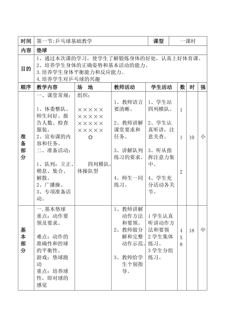 体育乒乓球教学教案.doc_第2页