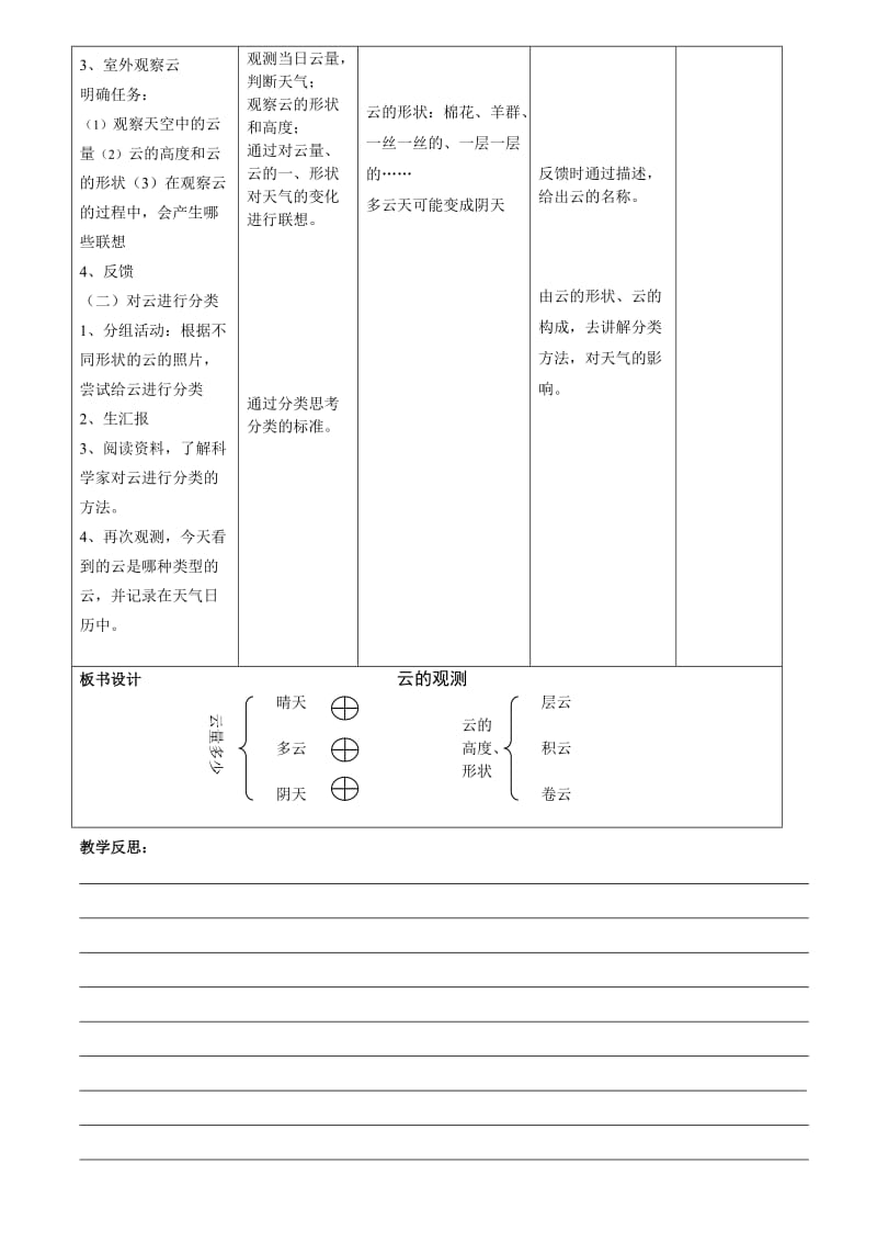 《云的观测》教案.doc_第2页