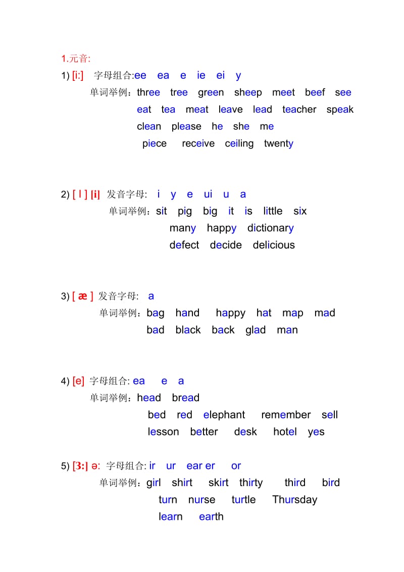 英语国际音标表(发音字母及单词举例).doc_第2页