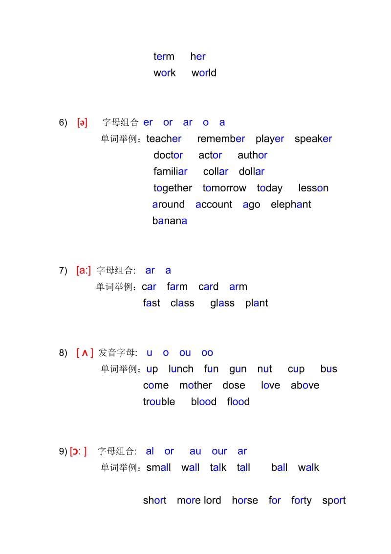 英语国际音标表(发音字母及单词举例).doc_第3页