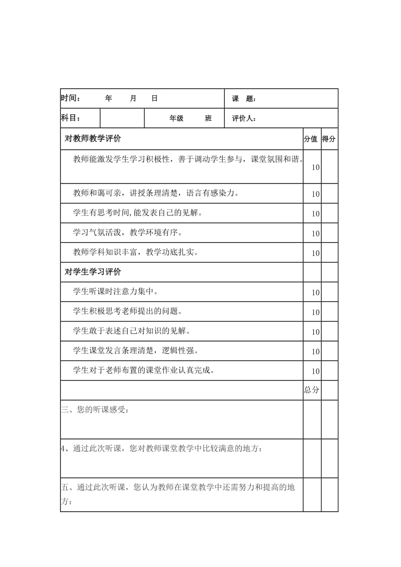 家长对教师课堂教学评价表(可用).doc_第1页