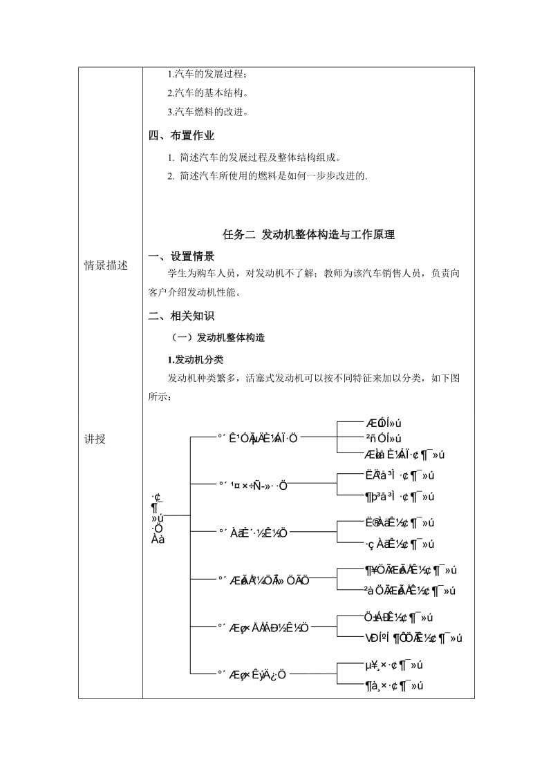 《汽车发动机构造与维修》教案.doc_第3页