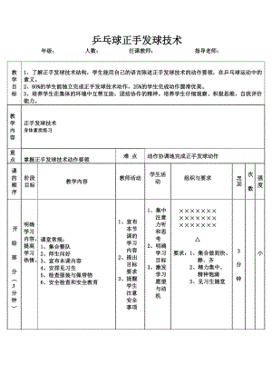 乒乓球正手發(fā)球教案.doc