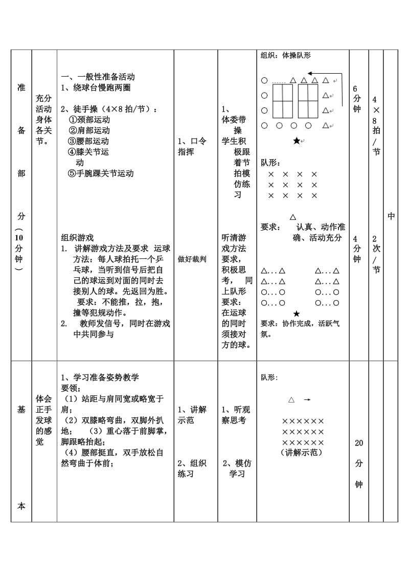 乒乓球正手发球教案.doc_第2页