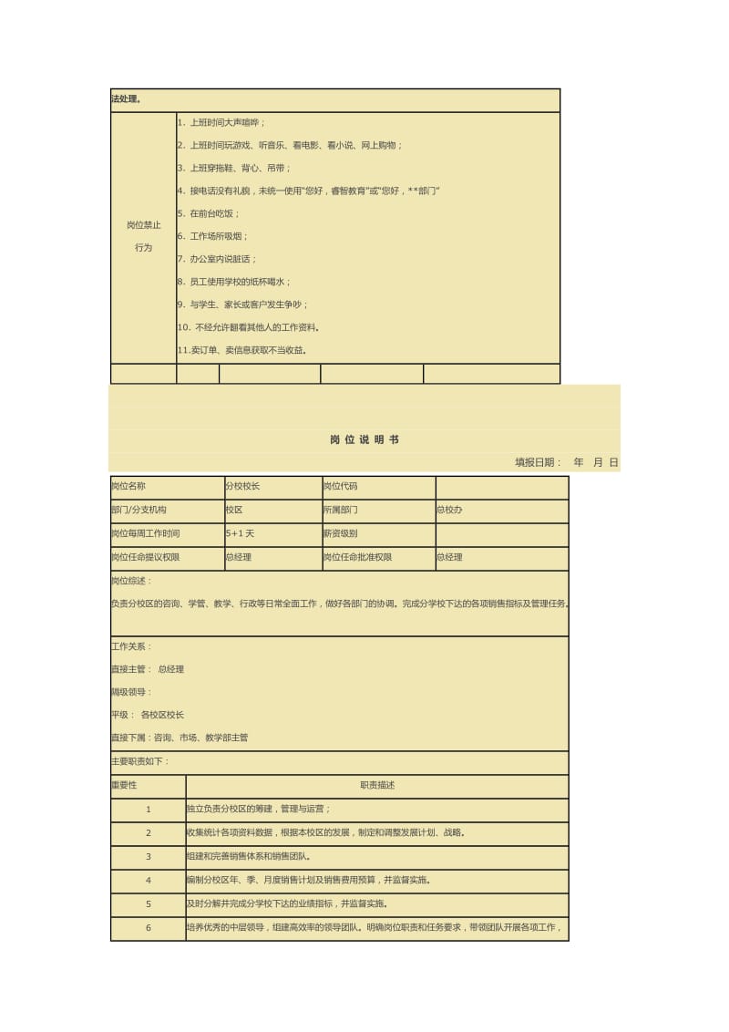 培训学校各岗位说明书.doc_第2页