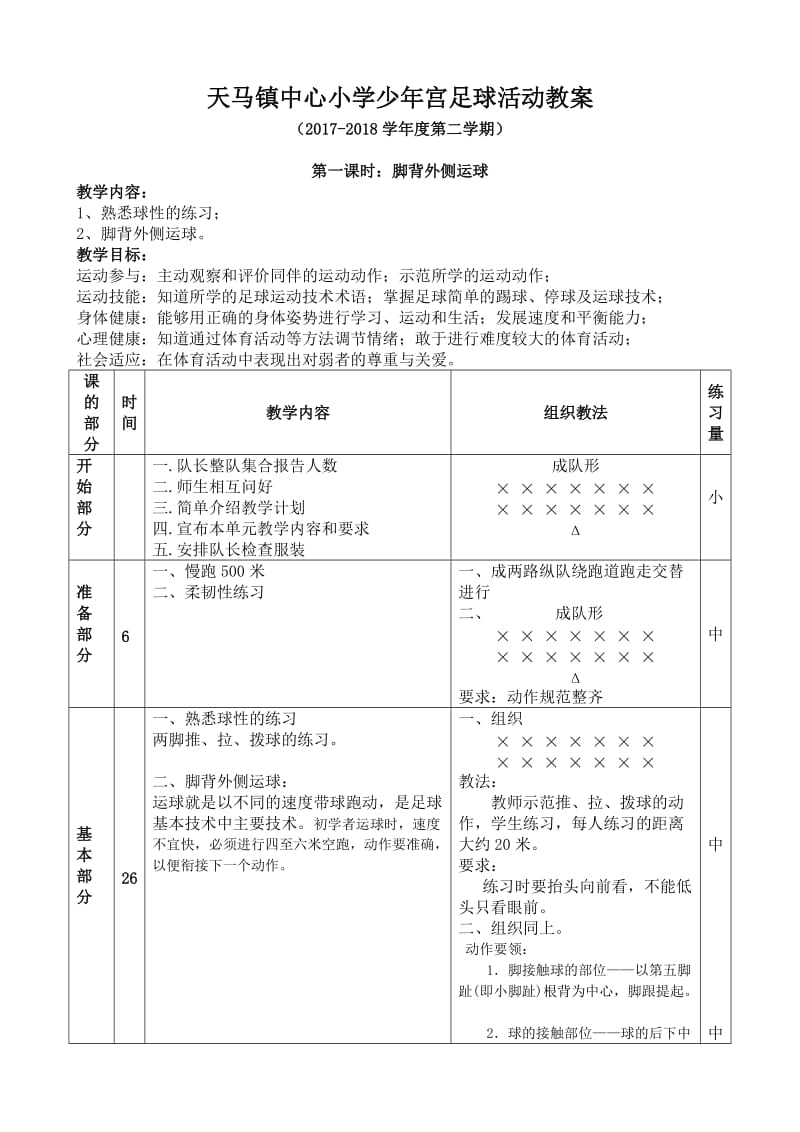 少年宫足球系统训练教案.doc_第1页