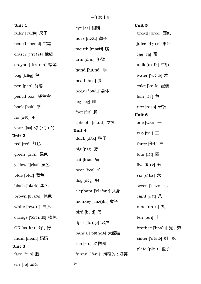 新人教版PEP英语单词表(全8册).doc_第1页