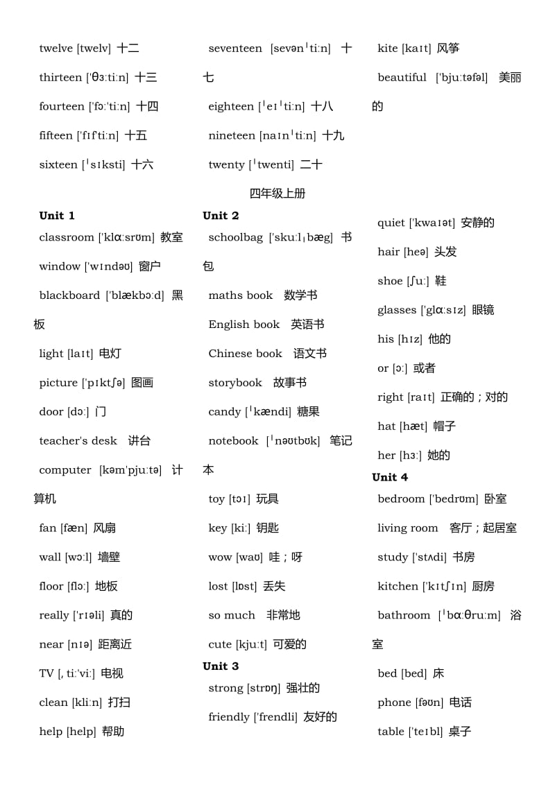 新人教版PEP英语单词表(全8册).doc_第3页