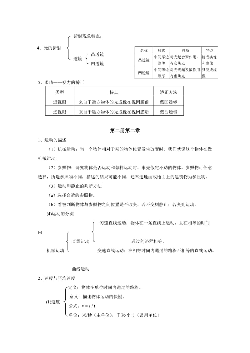 深圳初中物理知识点.doc_第2页